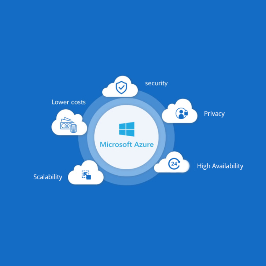 Technology developers