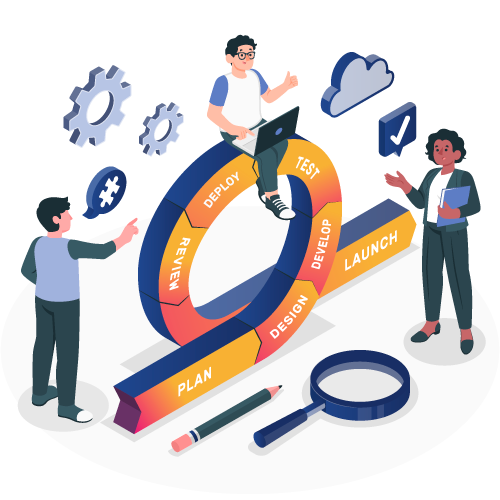 Devops Success Story